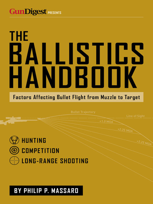 Title details for The Ballistics Handbook by Philip P. Massaro - Available